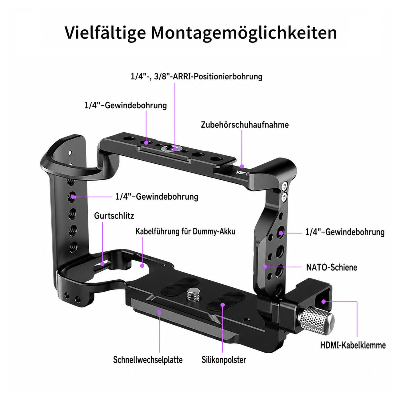 ayex Kamera-Cage für Sony ZV-E1 mit HDMI-Klemme & NATO Rail