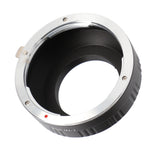 Objektivadapter Canon EF-Objektiv an Micro FourThirds