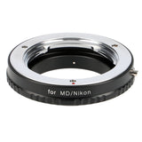 Objektivadapter für Minolta SR-Objektive an Nikon