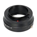 Objektivadapter Nikon AF Objektive an Canon EF-M Kameras
