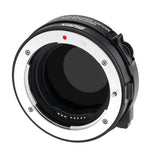 Objektivadapter EF-EOS M Drop In für Canon EF/EF-S Objektive an Canon EOS M Kameras