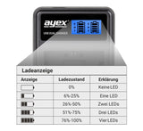 USB Dual Ladegerät für Sony NP-BX1 Akkus beleuchtetes Display Ladestandanzeige