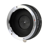 Objektivadapter mit Blende für Canon EF/EF-S Objektive an Micro 4/3