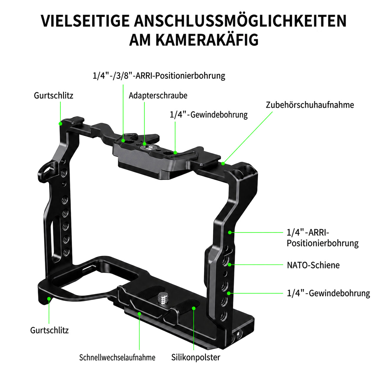 ayex Kamera-Cage für Sony Alpha 7 IV - NATO Rail & Arca-Type