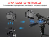 ayex Kamera-Cage kompatibel mit Canon EOS R5 Mark II, R6 Mark III und R6 Mark II